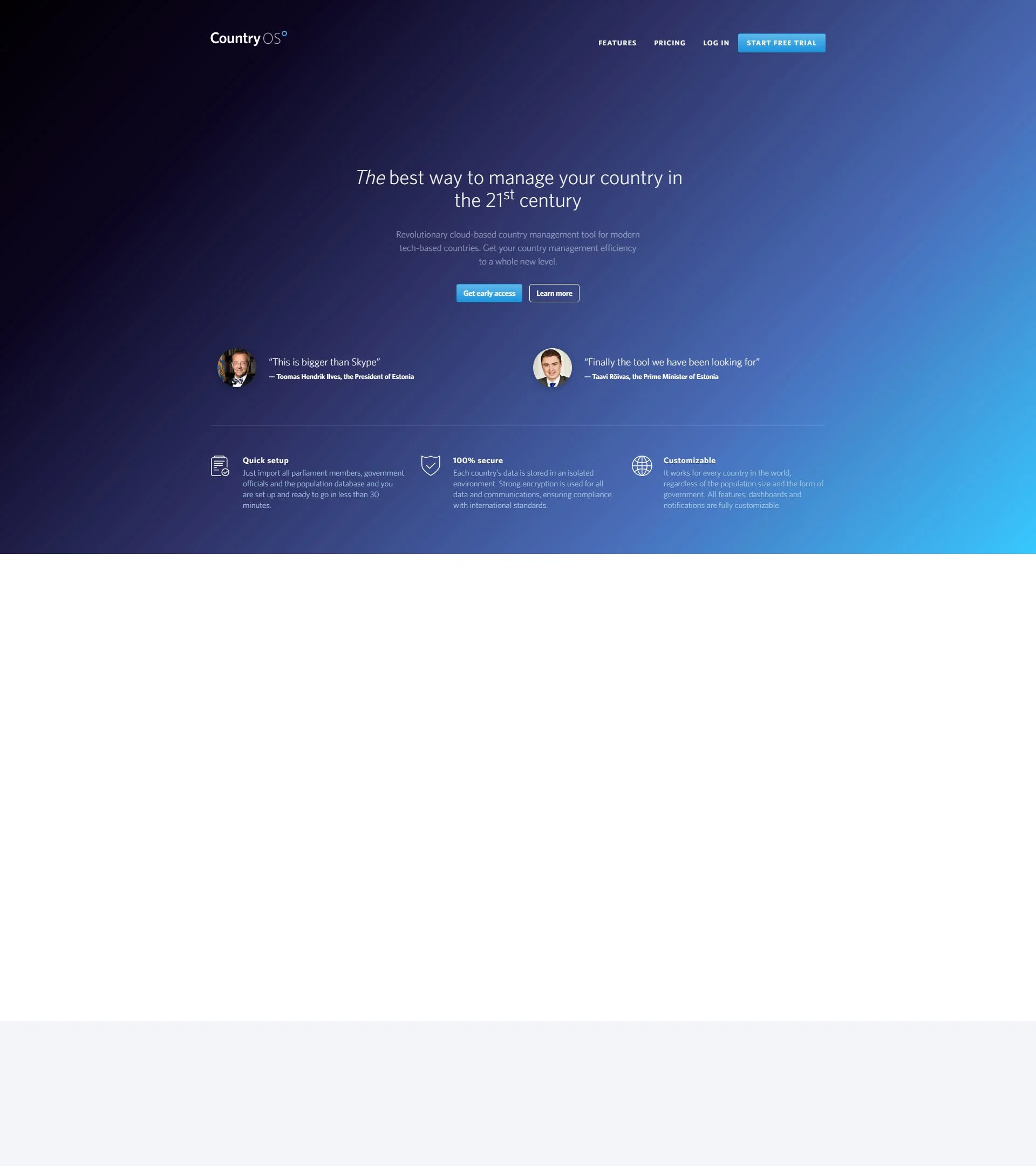 countryos.com background