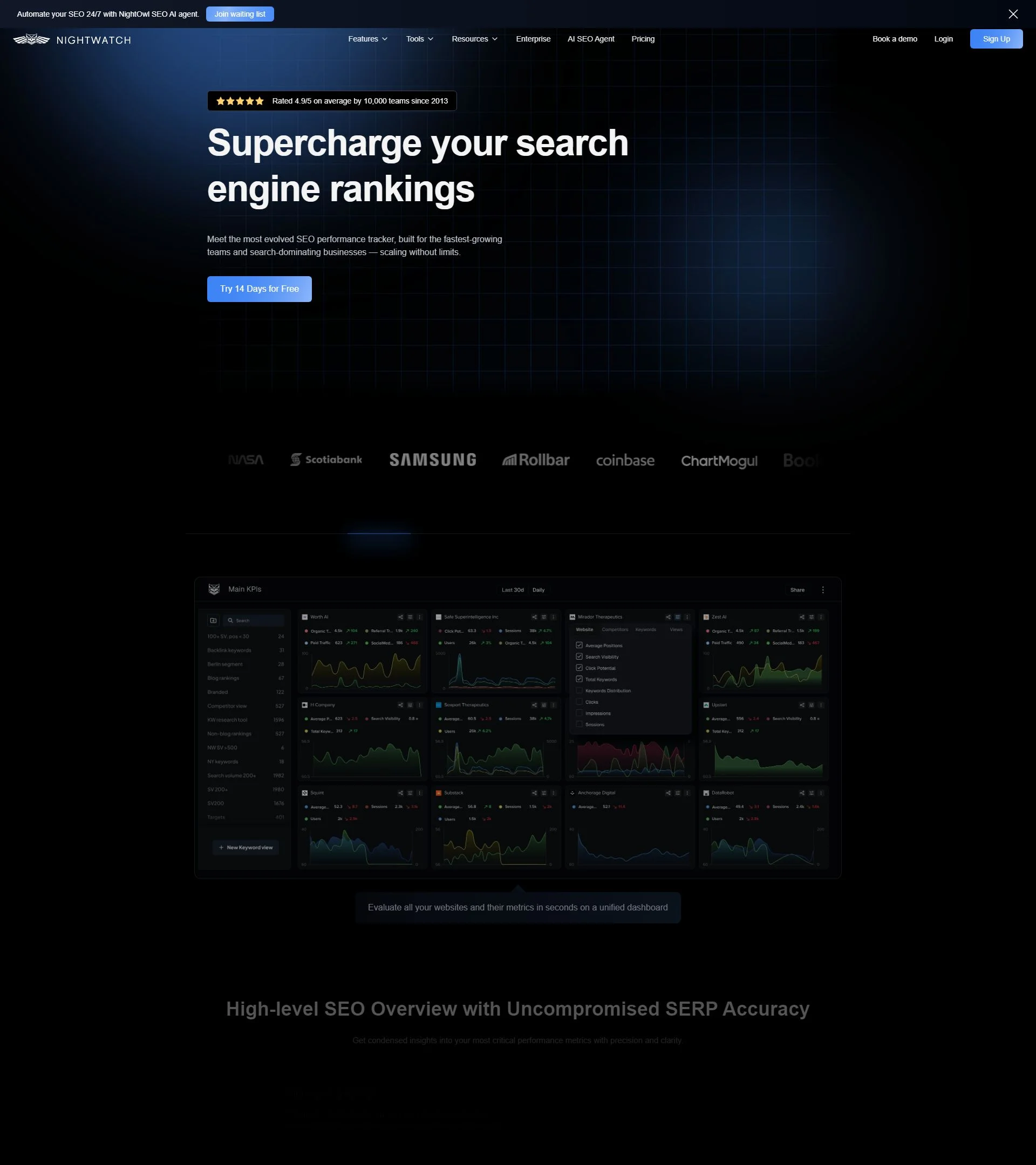 nightwatch.io background