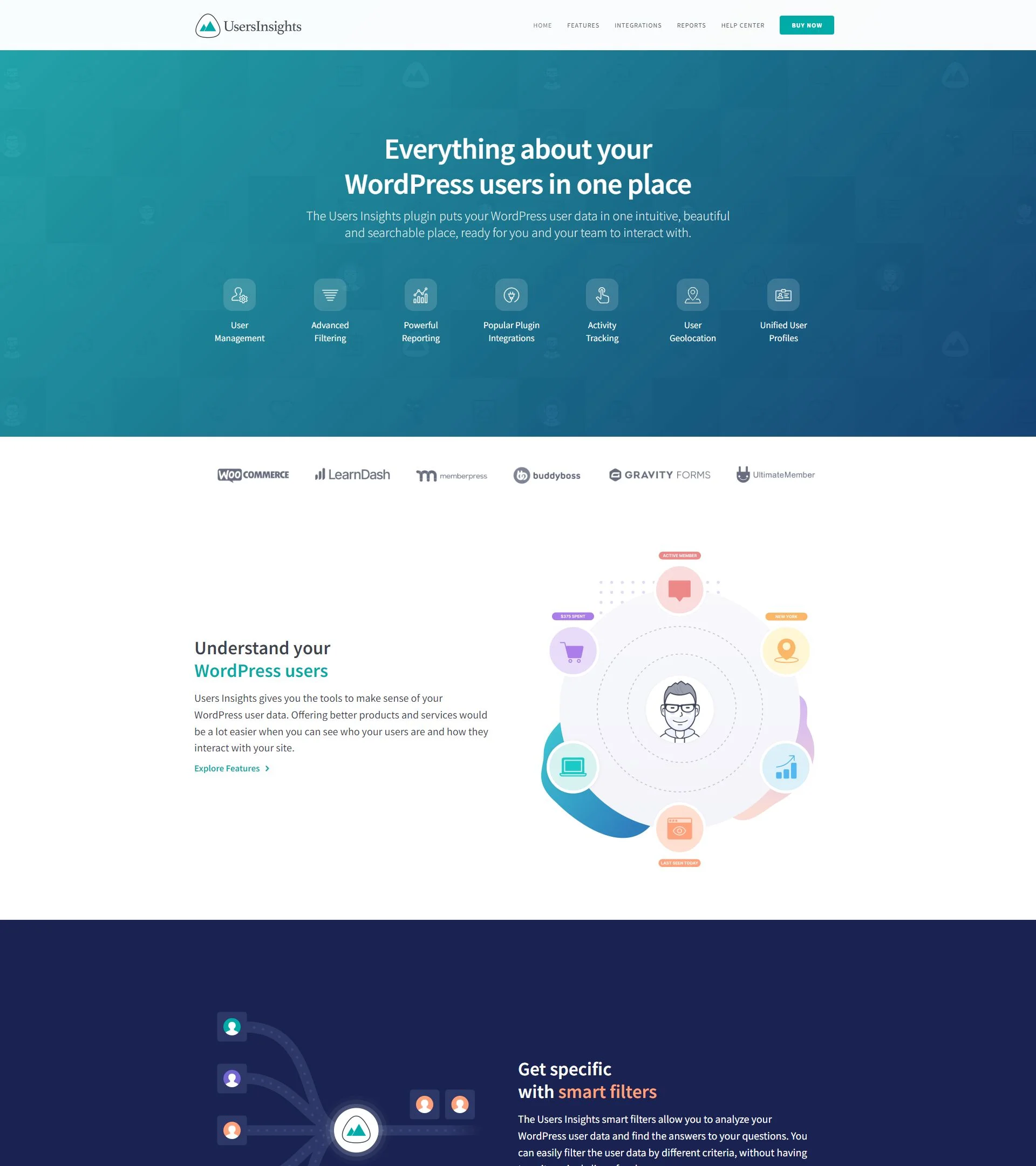 usersinsights.com background