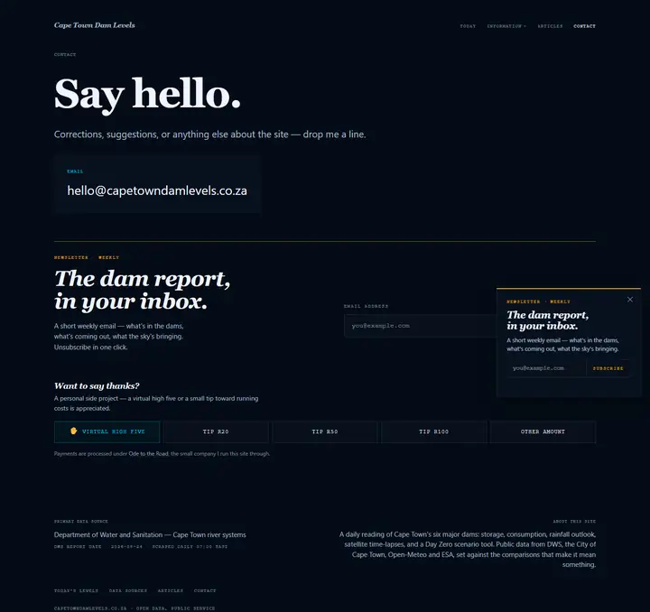 Contact full-page screenshot