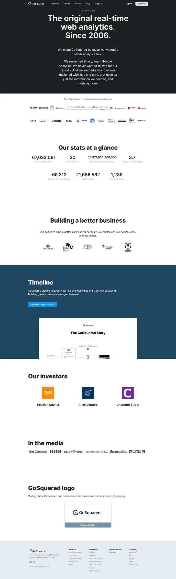 About full-page screenshot