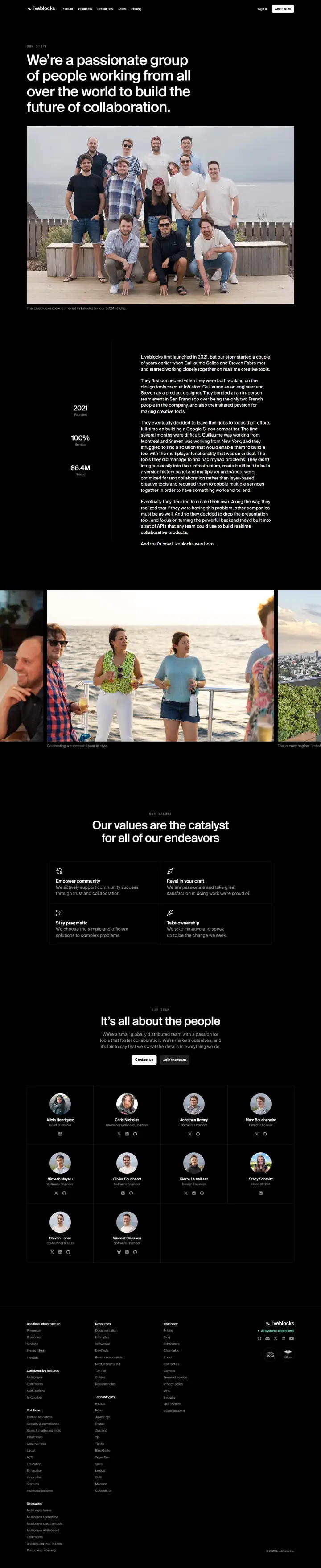 About full-page screenshot