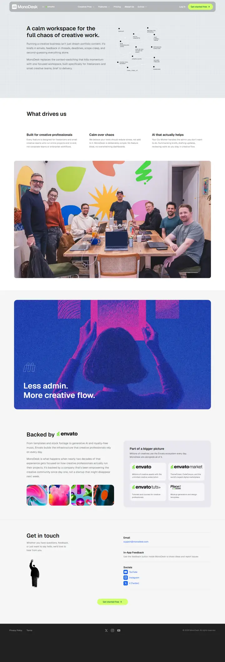 About full-page screenshot